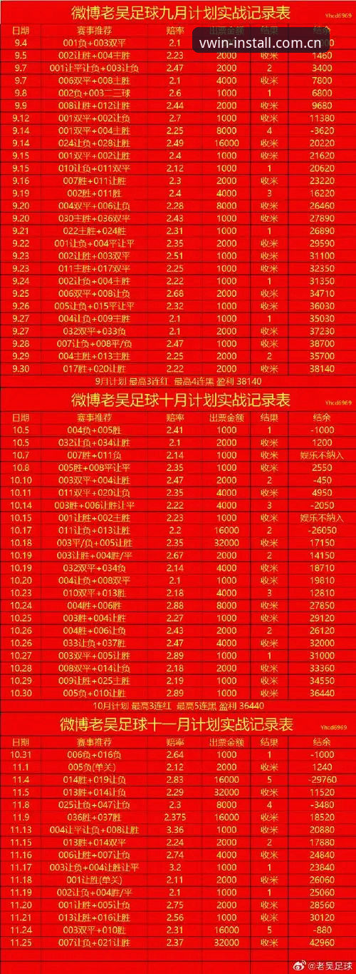 揭秘德赢赛事预测安装教程：体育竞技平台背后的技术真相