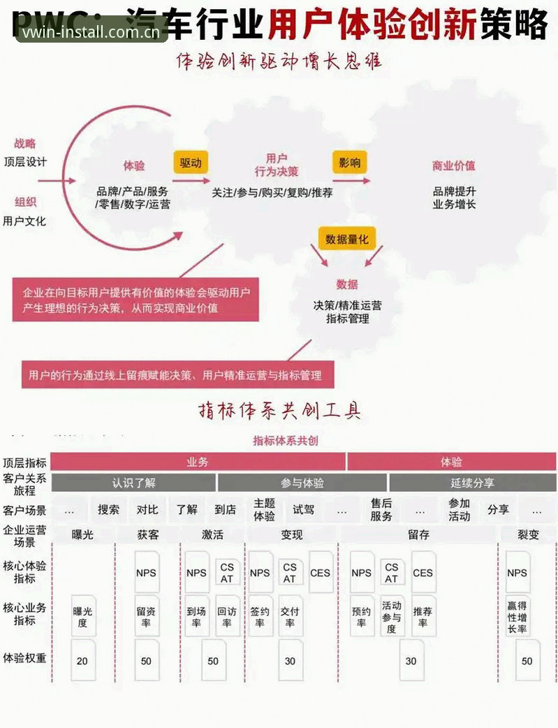 德赢体育平台赛事直播系统全面评测：数据驱动视角下的观赛体验分析