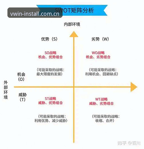 德赢体育平台深度分析：VWIN平台技术架构与用户体验全面解析