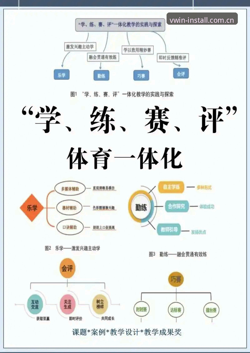 德赢体育平台安全评测：赛事推荐功能详解